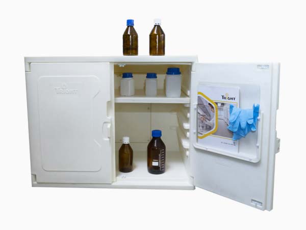 Hazardous Chemical Storage Safety Standards from a Global Perspective